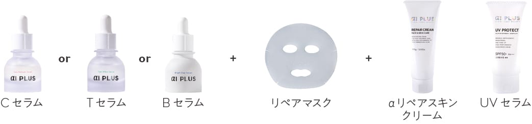 プログラム構成: C セラム・T セラム・B セラムのいずれか + リペアマスク + αリペアスキンクリーム + UV セラム